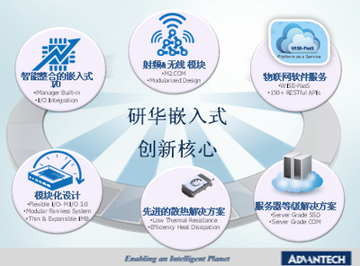 嵌入式核心创新 驱动物联产业升级 - 研华嵌入式设计论坛研讨会纪实与展望
